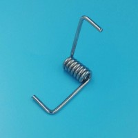 Torsion Load Clothespin Spring Different Types